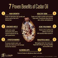 Many people use castor oil as a natural hair conditioner. Castor Oil For Hair Research Benefits And How To Use It Castor Oil For Hair Growth Castor Oil Benefits Castor Oil For Hair