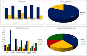 Check spelling or type a new query. Grafik Pengertian Ciri Manfaat Tujuan Jenis Terlengkap