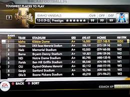 They keep the dream alive. After 13 Years I Ve Made The Kibbie Dome The Most Feared Stadium In The Country Update From Previous Post Deleted Old Post Ncaafbseries