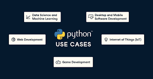 Chapter 2, cocos invaders, introduces the cocos2d game engine and explains how to build a game similar to space invaders to put this knowledge into practice. How To Learn Python Datacamp