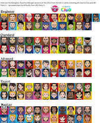 Maybe you would like to learn more about one of these? Sterge Recorder Inspecta Mii Wii Party Wonderslanka Com