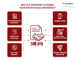Nak renew insuran kereta dan roadtax dengan strategi penjimatan eksklusif? Top Reasons To Renew Your Motor Vehicle Insurance Chola Insurance Infographic