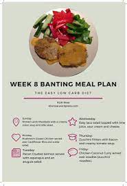 Week 8 Banting Meal Plan The Easy Low Carb Diet No Carb Diets Low Carb Diet Healthy Breakfast