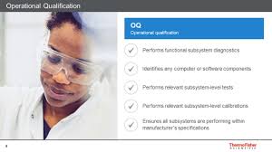 Instrument Compliance for a Quality System: A Candid Conversation About  IQ/OQ/PQ