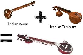 Alat musik tradisional adalah alat musik yang berasal dari getaran alat musik itu sendiri, bukan rekayasa elektronik yang diciptakan dan dibuat untuk memainkan musik tradisi (kemdikbud, 2017, hlm. Titas By Farasyahida91 On Emaze
