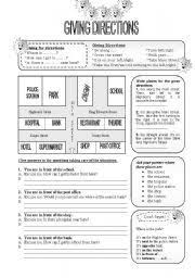 English Worksheet Excuse Me Is There A Post Office Near Here Worksheets Vocabulary Worksheets Life Skills