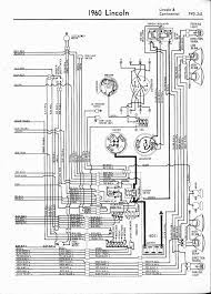 Solenoid switches are used to control large current circuits with a low current switch. 2003 Lincoln Navigator Engine Diagram In 2021 Lincoln Town Car Lincoln Navigator Diagram