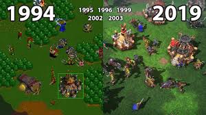 Shands to north walmart supercenter. Evolution Of Warcraft Rts Games 1994 2019 Youtube