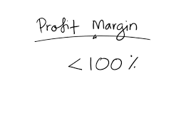 Di bawah ini akan dibahas mengenai cara menghitung persentase untung atau rugi, besarnya keuntungan atau kerugian, serta harga jual atau harga beli. Markup Dan Profit Margin Niaga Azuandyaradi Com