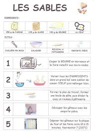 Sables Blog Des Parents D Eleves De L Ecole Maternelle Grandclement Recette Maternelle Dessert Simple Desserts Pour Enfant