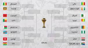 تمكن منتخب نيجيريا من الفوز على نظيرة منتخب. Ø§Ø®Ø¨Ø§Ø± Ø±ÙŠØ§Ø¶ÙŠØ© Ù…ÙˆØ¹Ø¯ Ù…Ø¨Ø§Ø±ÙŠØ§Øª Ø±Ø¨Ø¹ Ø§Ù„Ù†Ù‡Ø§Ø¦ÙŠ ÙƒØ§Ø³ Ø§Ù…Ù… Ø§ÙØ±ÙŠÙ‚ÙŠØ§ 2019 Ø¯ÙˆØ± Ø§Ù„ 8 Ø¬Ø¯ÙˆÙ„ Ù…Ø¨Ø§Ø±ÙŠØ§Øª ÙƒØ§Ø³ Ø§Ù…Ù… Ø§ÙØ±ÙŠÙ‚ÙŠØ§ 2019 Ø±Ø¨Ø¹ Ø§Ù„Ù†Ù‡Ø§Ø¦ÙŠ