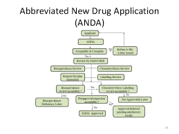 As usual filing like how you file your aos for borang 1 & 2…. Chambering Filing Process Filling In Borang 1 Dan 2 Cute766