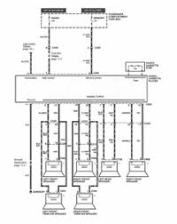 Really is endless you are enjoy and lastly will. Wiring Diagram 98 Kia Sportage Wiring Diagram All Hill Arrange Hill Arrange Huevoprint It