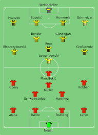 File Borussia Dortmund Bayern Munich 2013 05 25 Svg Wikimedia Commons