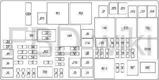 Online manual jeep > jeep wrangler. 06 18 Jeep Wrangler Jk Fuse Box Diagram