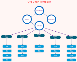 org chart template essential ones for your work org charting