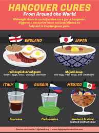 How To Avoid A Hangover Hangover Food Best Hangover Cure Hangover Cure