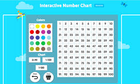 Online Interactive 100s Chart Math Number Sense Place