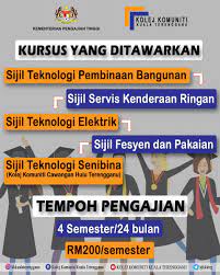 We did not find results for: Kk Kuala Terengganu Kkktrg Twitter