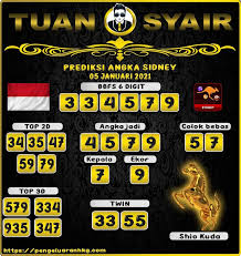 Result Sdy Prize 123 Hari Ini