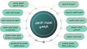 إن التقويم الهجري لعام, التاريخ الهجري 2021 متاح الآن عبر islamicfinder. Ø§Ù„ØªØ­ÙˆÙ„ Ø§Ù„Ø±Ù‚Ù…ÙŠ ÙÙŠ Ø§Ù„Ù…Ù…Ù„ÙƒØ© Ø§Ù„Ø¹Ø±Ø¨ÙŠØ© Ø§Ù„Ø³Ø¹ÙˆØ¯ÙŠØ©