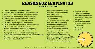 What are you talking about? 40 Reasons For Leaving Job On Application Form Career Cliff