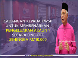 +6(04)7877677 hotel seri malaysia alor setar. 19 No Telefon Kwsp Kuching Sarawak Images Kwspblogs