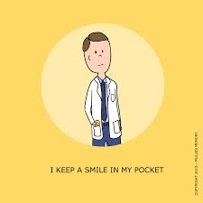 Image result for Review of Systems