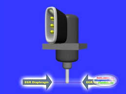 egr pintle position sensor youtube egr pintle position sensor
