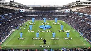 For every attack they put together, a couple of quiet minutes then follow. Manchester City 2018 Lineup