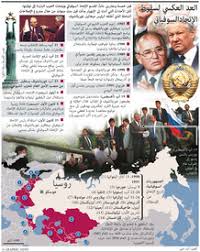 Перевод контекст جمهوريات الاتحاد السوفياتي c арабский на русский от reverso context: Ø±ÙˆØ³ÙŠØ§ Ø§Ù†Ù‡ÙŠØ§Ø± Ø§Ù„Ø§ØªØ­Ø§Ø¯ Ø§Ù„Ø³ÙˆÙÙŠØ§ØªÙŠ ØªØ­Ø¯ÙŠØ« Ø£ÙˆÙ„ Infographic