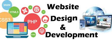 Image result for website designing