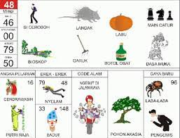 Aici poți găsi cele mai noi. Angka Mimpi Petan 2d 3d 4d Bergambar Dalam Buku Mimpi Buku Mimpi Bergambar