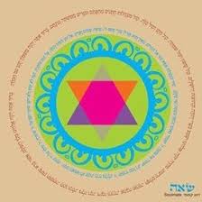 מהר הבית לבית המקדש חרף האנרגיות הקשות שריחפו מעל העיר יצאתי לחפש קצת שקט ולנסות להבין איך הגענו אנחנו, בני אנוש, עד הלום?! ×'×¨ ××•×¨×™××Ÿ ×¢×™×¦×•×' ×'×¨×¤×™ ×•×ž×™×ª×•×' ×¢×¡×§×™ ×›×š ×ª×¦×¨×• ×œ×•×'×• ×ž× ×¦×— Facebook