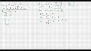 Resultierende einer streckenlast durch integration beliebige funktion am beispiel. Mechanik1 Schnittgrossen Kragarm Dreieckslast Youtube