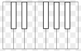 The piano key chart with single octaves and multiple octaves, blank charts, and a labeled piano note chart. Piano Keys Coloring Sheet Clip Art At Clipart Library Piano Keys Coloring Page Free Transparent Png Clipart Images Download