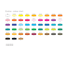 Ecoline Colour Chart By Talens Watercolor Art Drawings