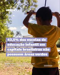 Mapping The Climate Emerngy in Brazilian Schools