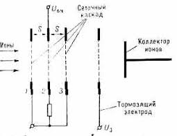 «теперь я не просто письки рисую, я рисую их какашками. Magaziny Elektricheskih Velichin Dokument