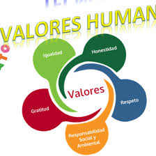Tecnologia Aprendizaje Valores Humanos Y Cooperacion Photos Facebook