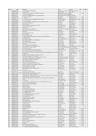 Https Www Agri Edu Tr Upload Kutuphanevedokumantasyondairebaskanligidetay261 2017 20ihalesi 20kutuphane Pdf