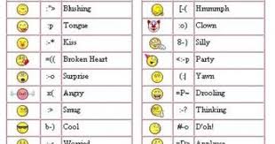 Image Result For How To Make Emojis On Computer Computer Emoji Heart Party How To Make