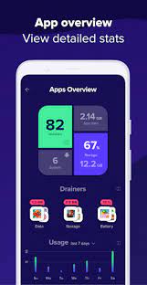 Más velocidad, espacio y memoria mod avast cleanup mod apk v6.0.0 (unlocked pro) caracteristicas: Download Avast Cleanup Boost For Android 4 0 4