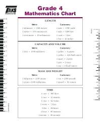 Math Formula Kilograms To Pounds Charleskalajian Com