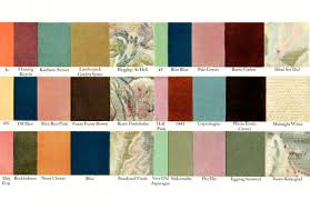 Maybe you would like to learn more about one of these? Warm Your Cold Scandinavian Heart With These Summer Colors