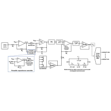 Заняла седьмое место в выборах snh48. Sensors And Materials