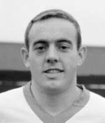 Ian St. John