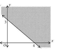 Jun 30, 2021 · kumpulan soal dan pembahasan pertidaksamaan linear oleh maya safitri diposting pada februari 17 2020 februari 17 2020 kita akan membahas pertidaksamaan linear atau kebalikan dari persamaan linear. Soal Pertidaksamaan Linear Dan Kuadrat Dua Variabel Pakapri Net