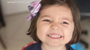 If you're patient for a few minutes, i will be able to finish this. How Do I Know If My Kid Has Leukemia