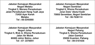 Tarikh permohonan tabika kemas 2021. Permohonan Online Guru Tabika Kemas Ambilan Tahun 2019